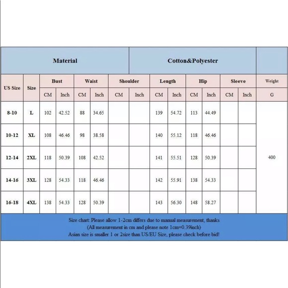 Plus Size Off Shoulder Dress - Picture 5 of 5